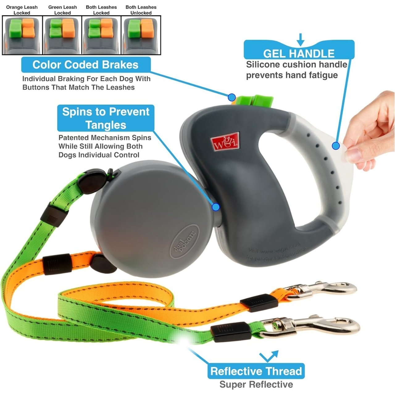 DoubleLeash, visszahúzható póráz két kutyának - Image 3