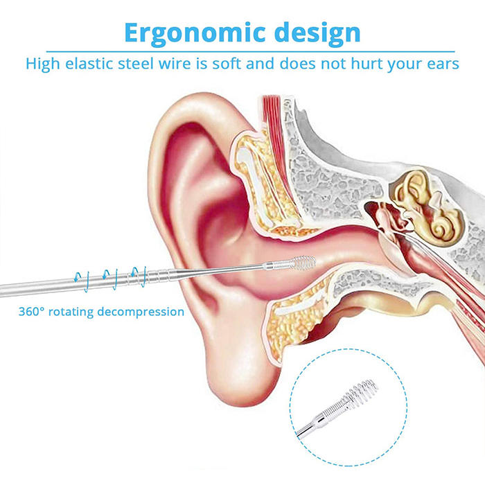 EarCleaningKit, 7 darabos készlet kiegészítőkkel a biztonságos fültisztításhoz - Image 5