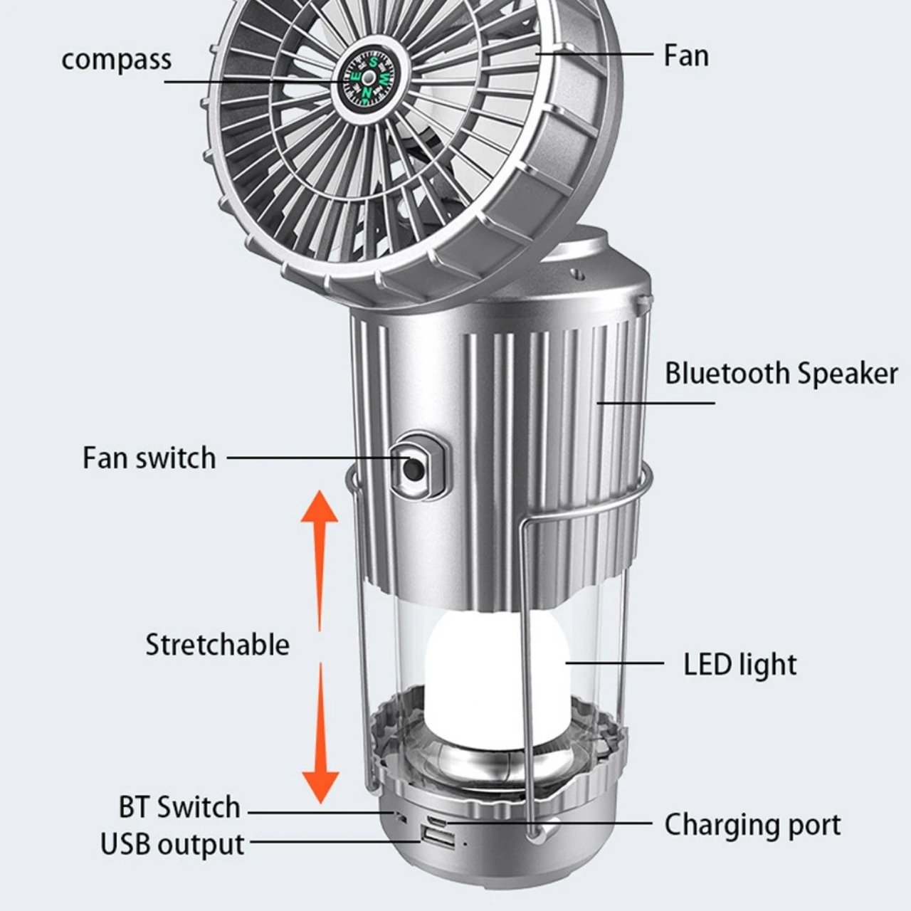 Fan, multifunkcionális 5 az 1-ben napenergiás LED lámpa ventilátorral - Image 3