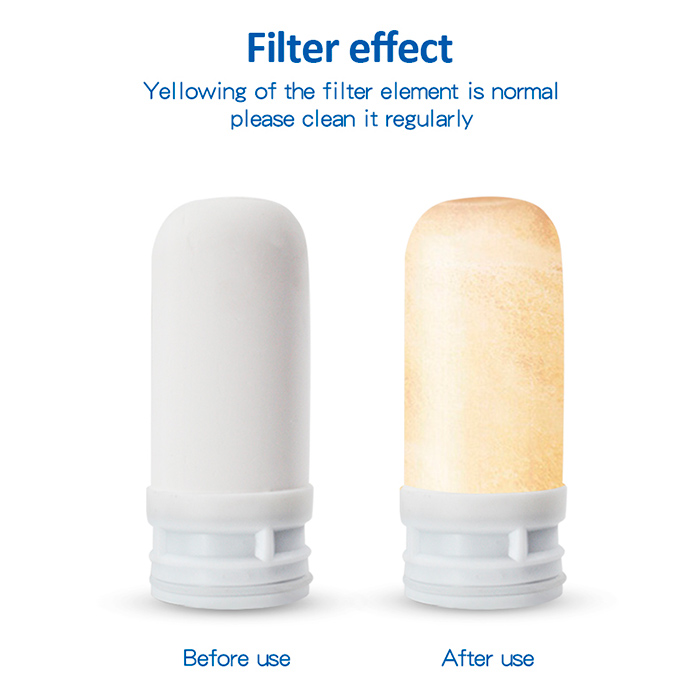 Filter, vízszűrőbe helyezhető kerámiabetét - Image 2