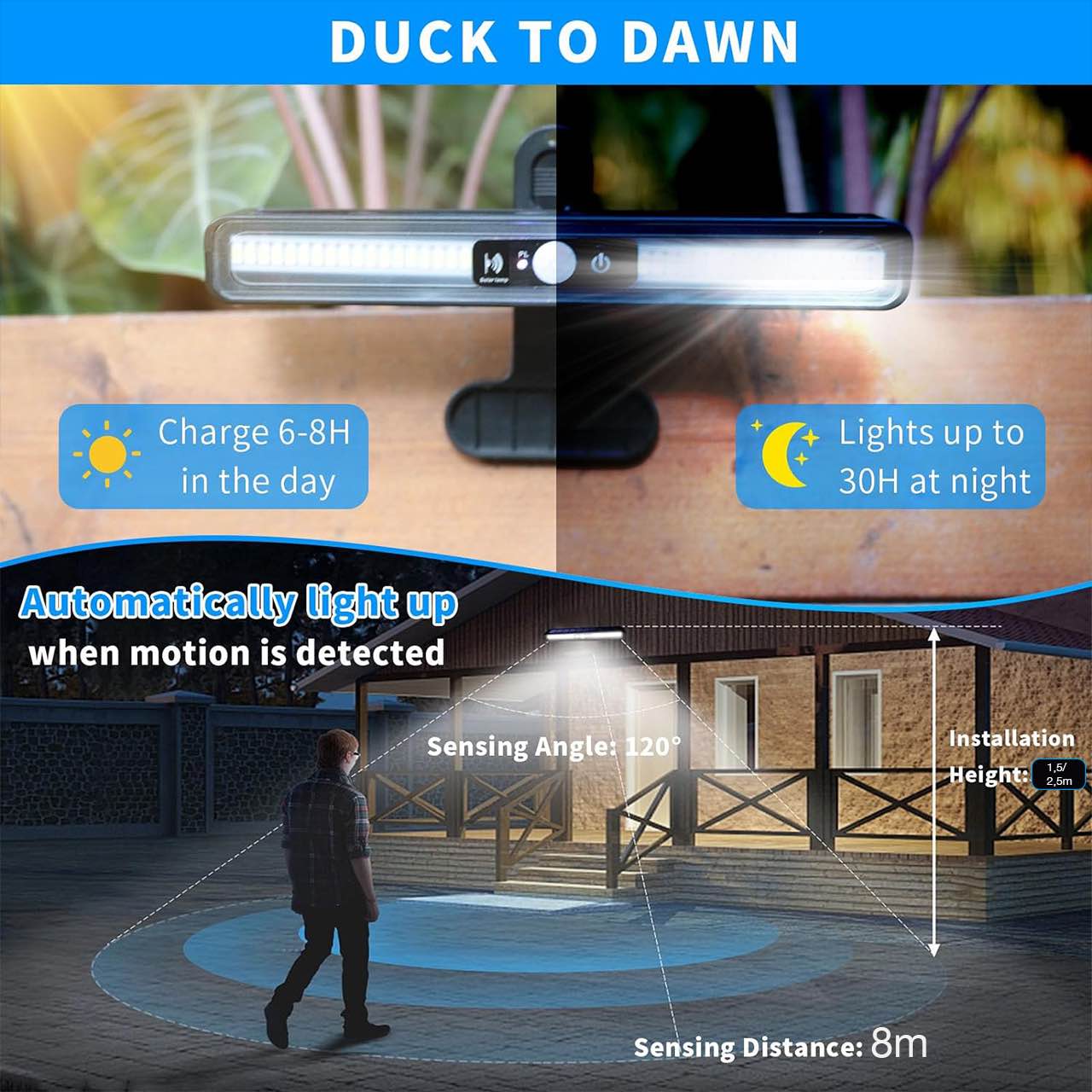 LampClip, kültéri napelemes lámpa mozgásérzékelővel - Image 10