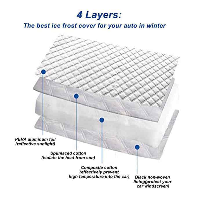 MagneticCarCover, szélvédő takaró mágnesekkel - Image 6