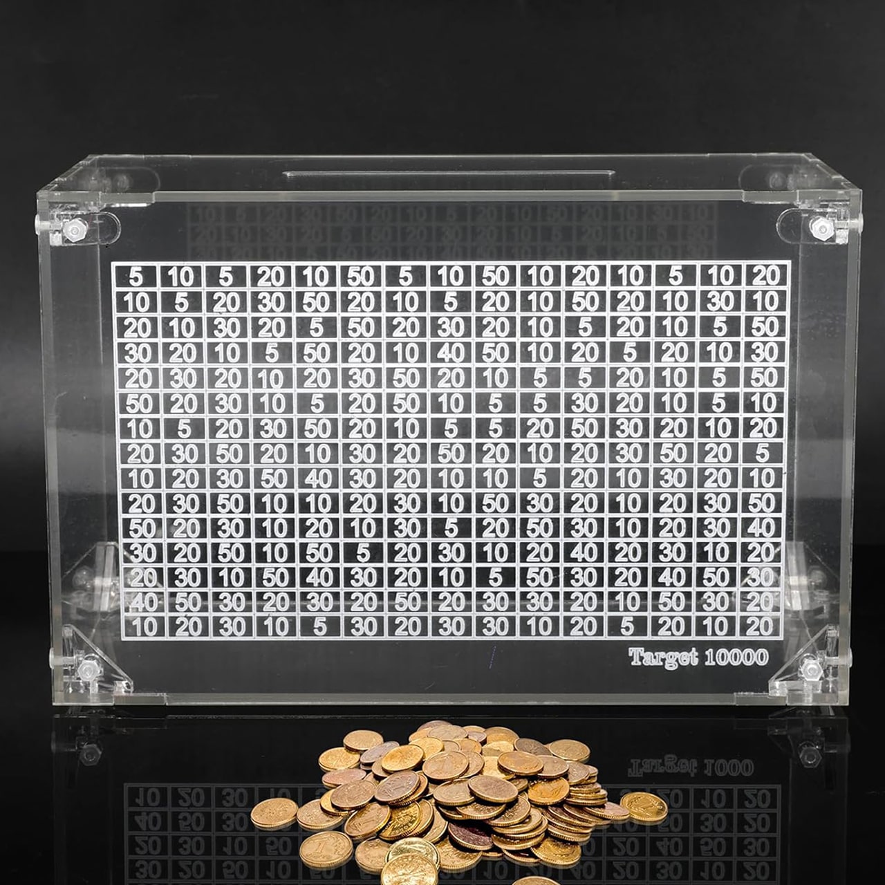 MoneyBox, a pénzmegtakarító az átgondolt pénzmegtakarításhoz - Image 5
