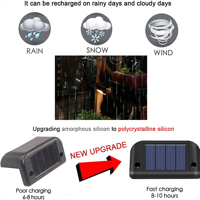PatioLights, 4 részes vízálló, napelemes kerti LED lámpa készlet - Image 6