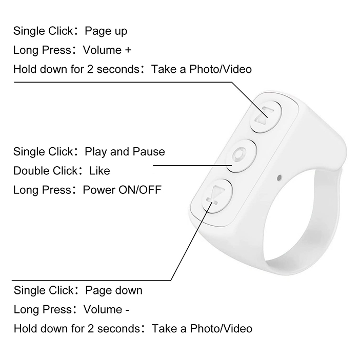 ScrollControl, Bluetooth távirányító kényelmes töltődobozzal - Image 2