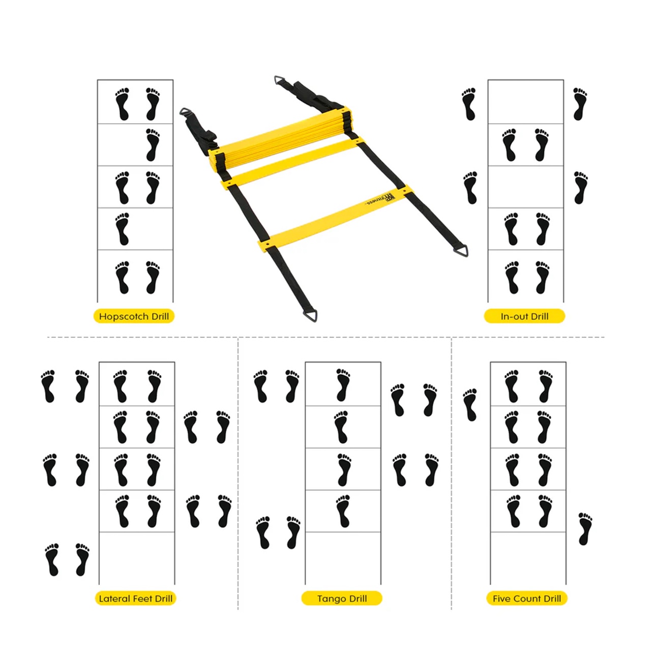 SpeedStraps, edzéssegédeszköz - Image 7